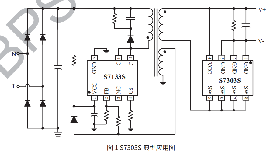 ʱ-ǲ(й)ٷվ