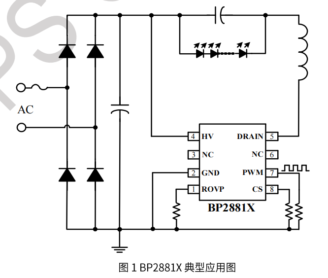 ʱ-ǲ(й)ٷվ