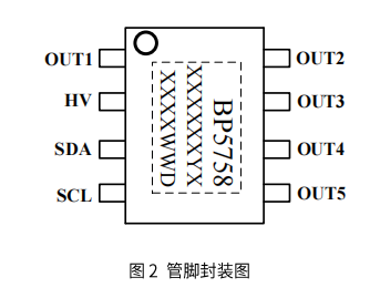 ʱ-ǲ(й)ٷվ