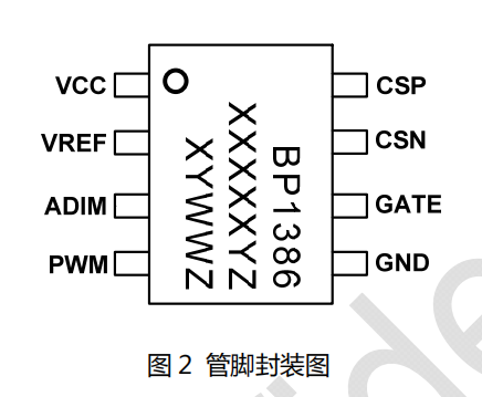 ʱ-ǲ(й)ٷվ