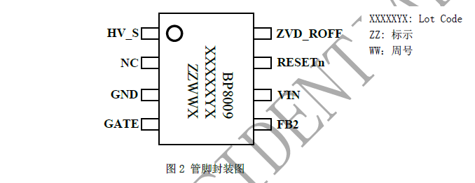 ʱ-ǲ(й)ٷվ